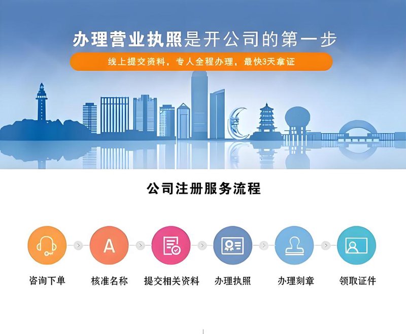 公司注册流程与注意事项