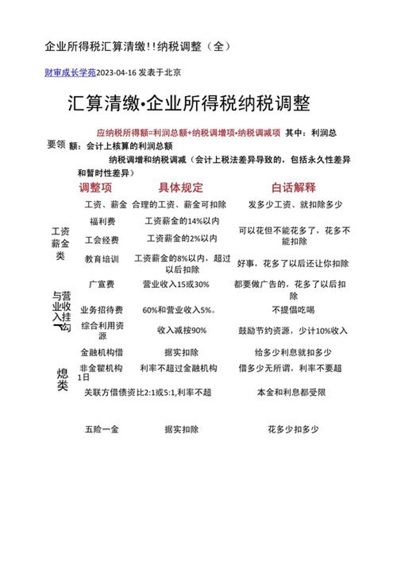 税务筹划:企业发展的避风港